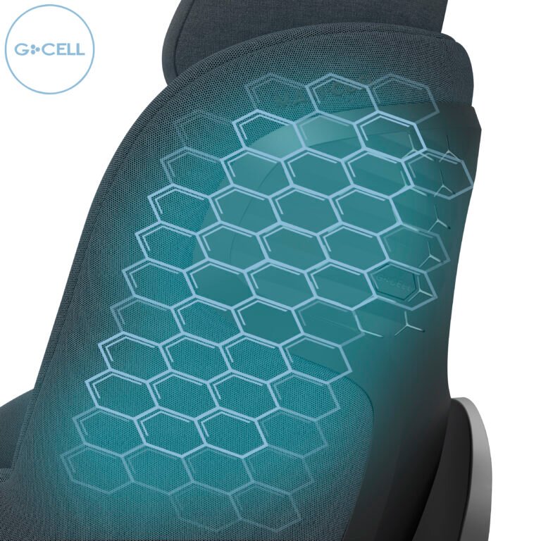 maxicosi carseat babytoddlercarseat mica360pro grey authenticgra