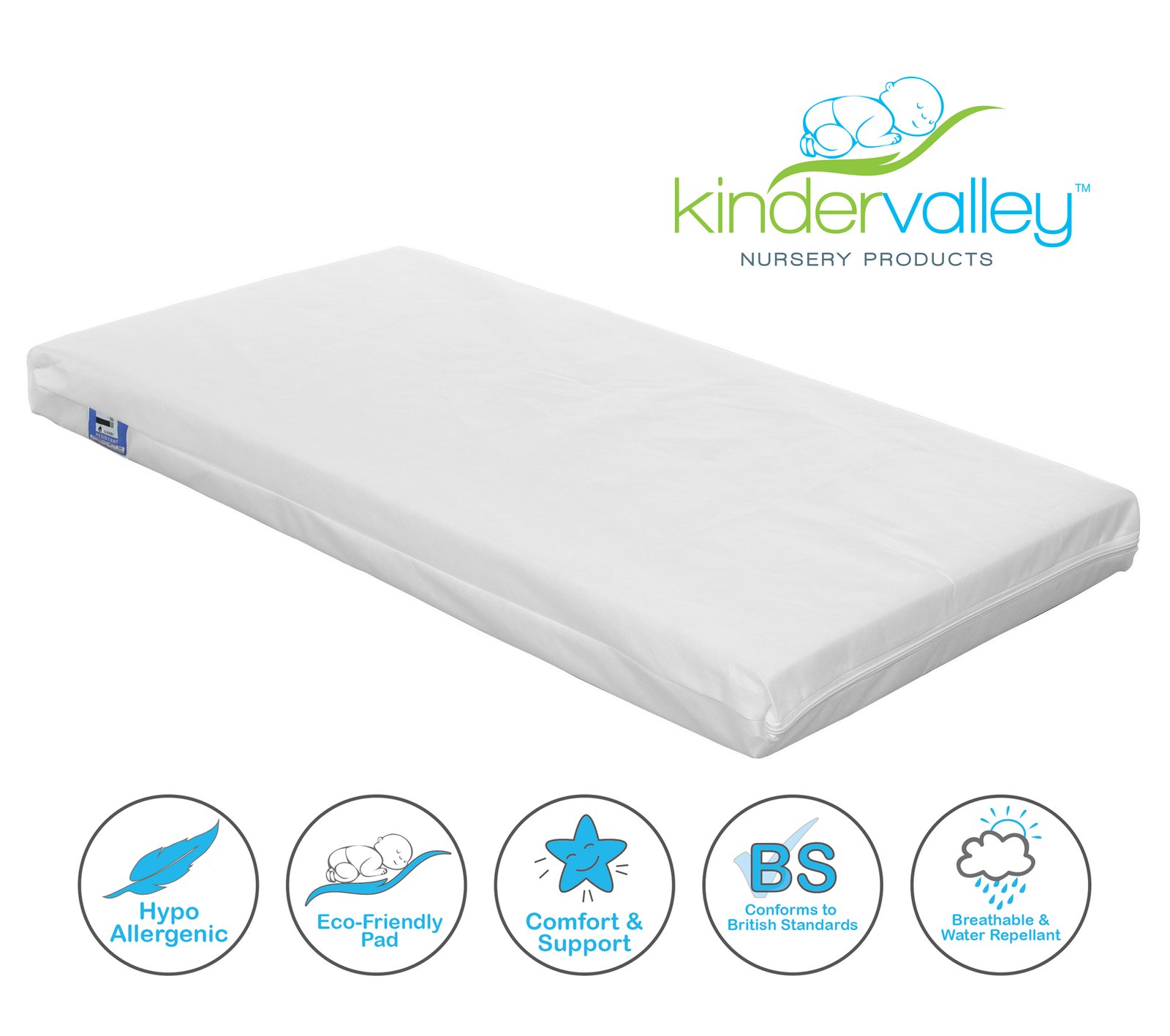 Grey Sydney Toddler Bed with Kinder Flow 140 x 70cm Mattress