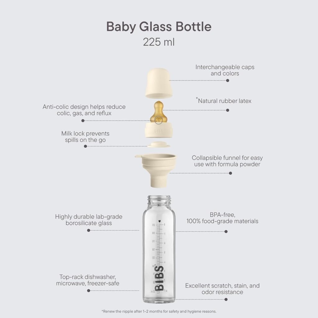 BIBS Baby Glass Bottle Complete Set Latex 225ml Ivory